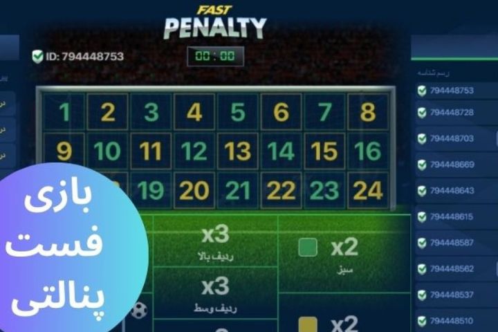 گزینه‌های جذاب شرط‌بندی در بازی fast penalty